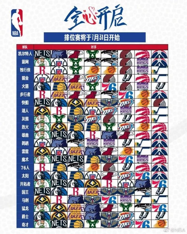 NBA总决赛首场：掘金战胜热火